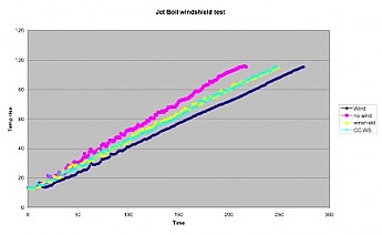 Wind-tests.jpg