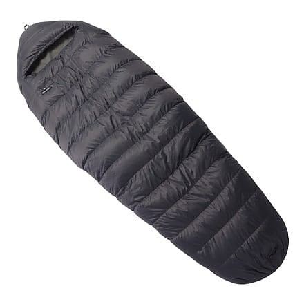 Therm-a-Rest Haven 20