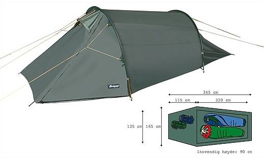 Bergans tent outlet