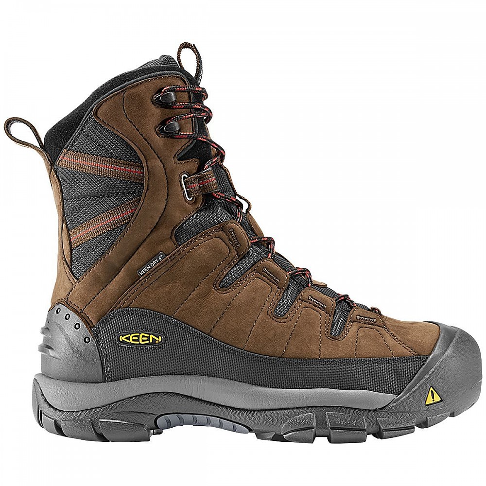 keen summit county women's