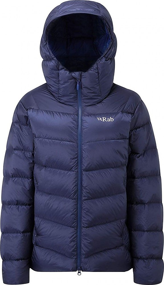 rab neutrino pro review rab neutrino pro review