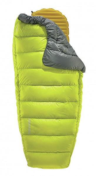 Therm-a-Rest Corus HD Quilt