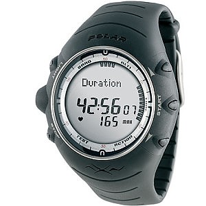 photo: Polar AXN300 heart rate monitor