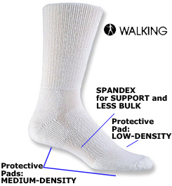 photo: Thorlo Walking Sock - Thin Cushion Crew hiking/backpacking sock