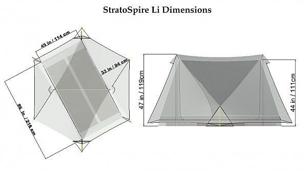 ssli_dimensions.jpg