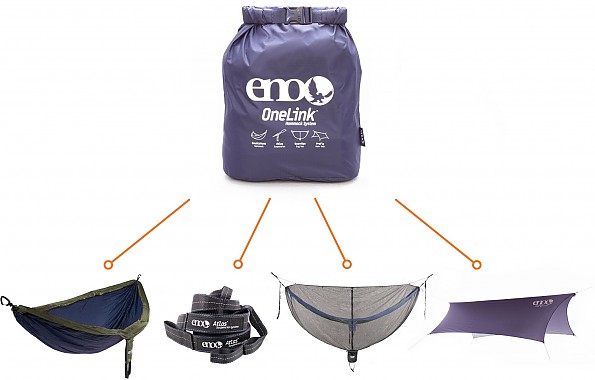 Eagles Nest Outfitters OneLink SingleNest