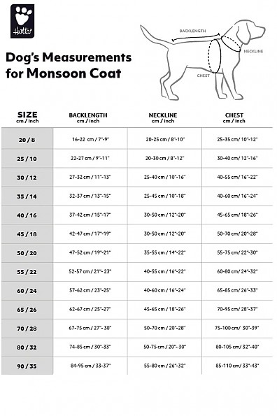 monsoon-coat-sizes.jpg
