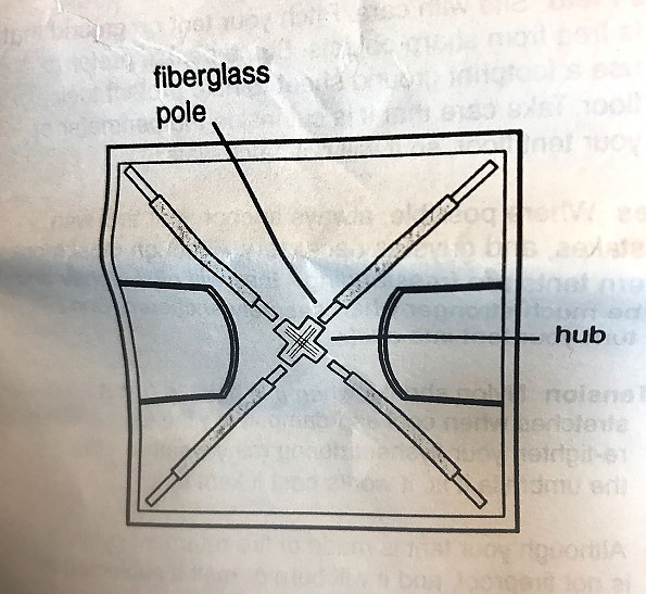 _walrus_cascade_condo_instructions_pg7.j