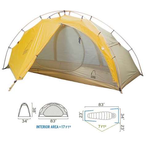Discontinued Sierra Designs Tents