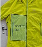 photo: Arc'teryx Atom SL Hoody