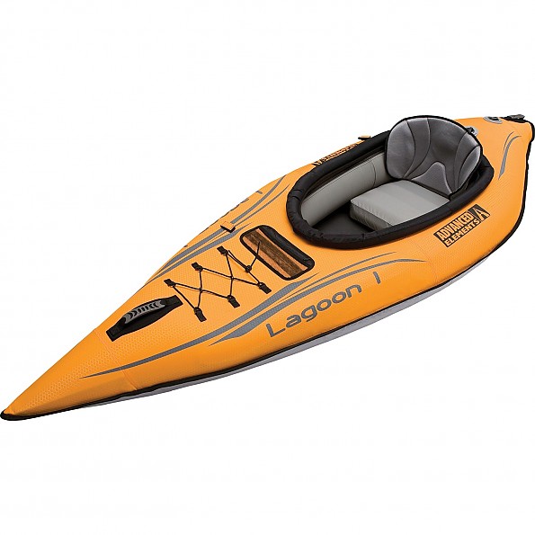 photo of a inflatable kayak