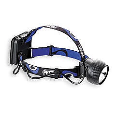 photo: Petzl Zoom headlamp