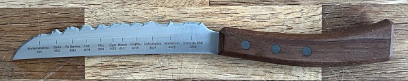 Panorama Knife Best of Switzerland Universal Knife