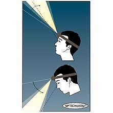 photo: Snow Peak Mola Headlamp headlamp