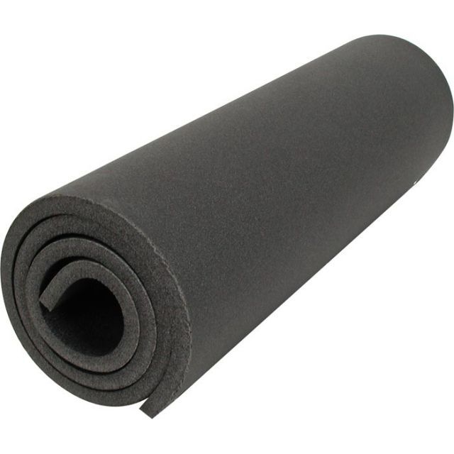 The Best ClosedCell Foam Sleeping Pads for 2019 Trailspace