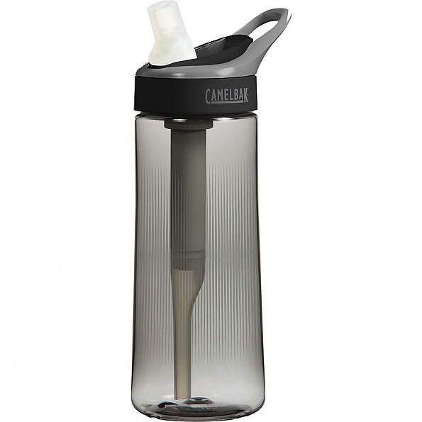 CamelBak Groove