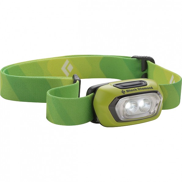 Black Diamond Gizmo