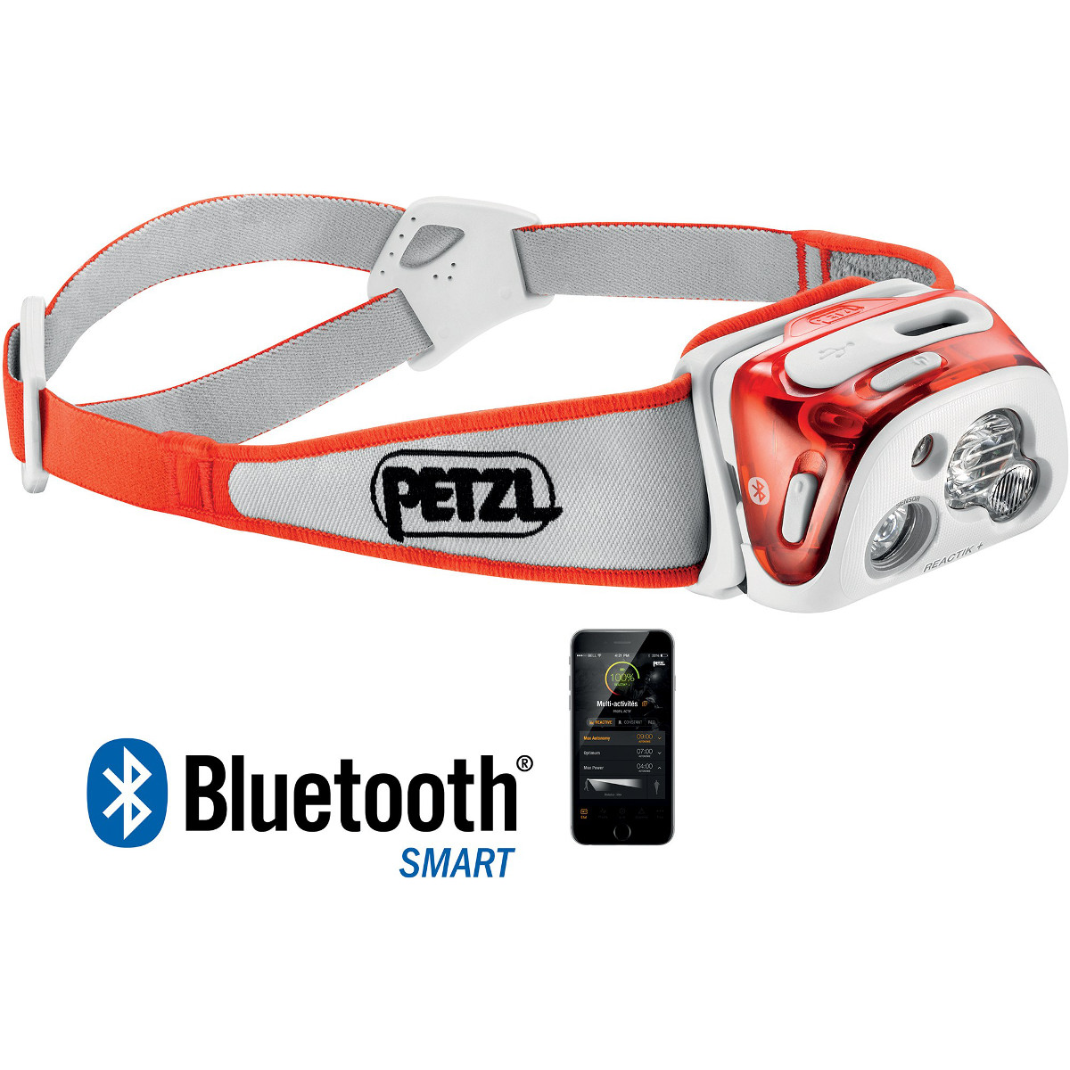 photo: Petzl Reactik + headlamp