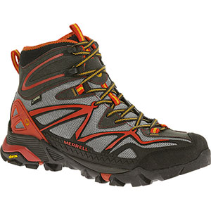 capra gtx
