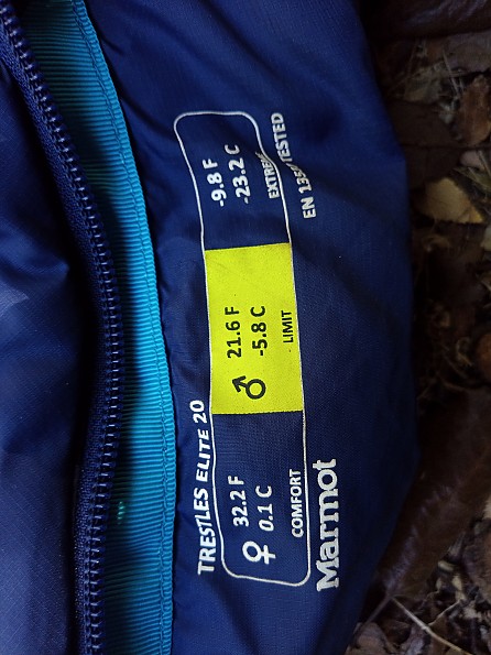 Marmot ultra clearance elite 20