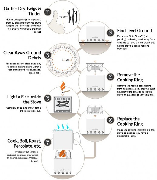 Solo-Stove-Instructions.jpg