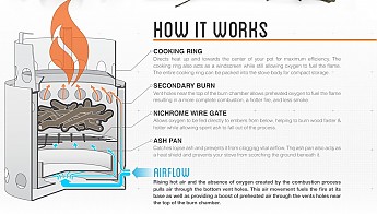 solo stove gas insert