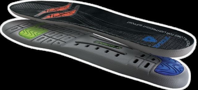 photo: Sof Sole Women's Thin Fit Insole insole