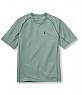 photo: L.L.Bean Coolweave Technical Fishing Shirt, Short-Sleeve