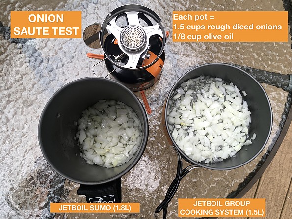 Jetboil Sumo Cooking System