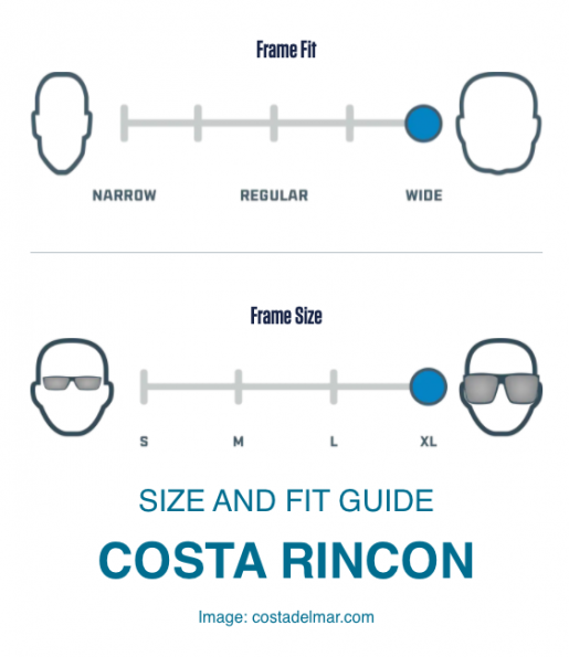 Costa 2025 rincon size