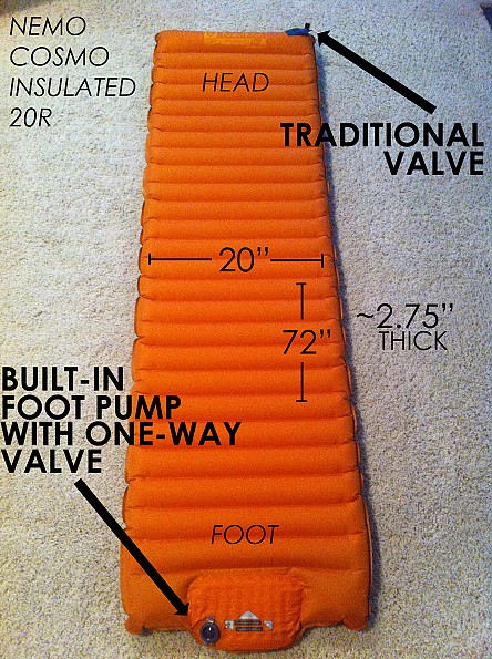 NEMO Cosmo Insulated Reviews - Trailspace