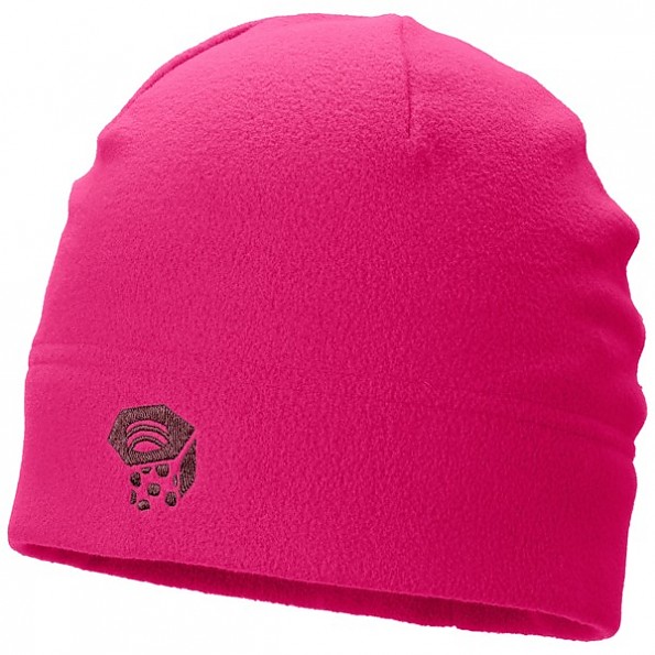Winter Hats