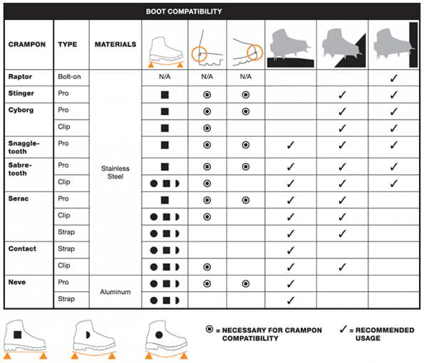 crampon-boot-chart.png